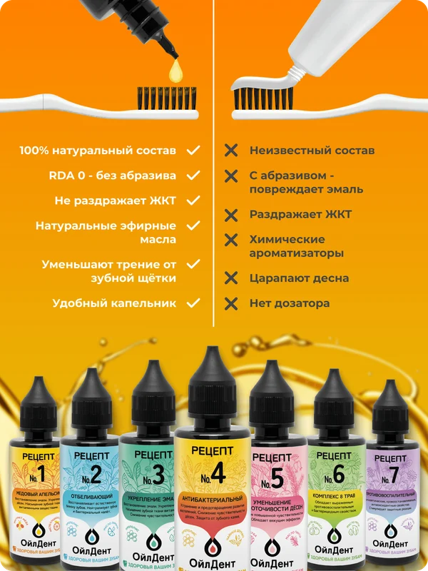 ОйлДент Рецепт №1 
Медовый Апельсин