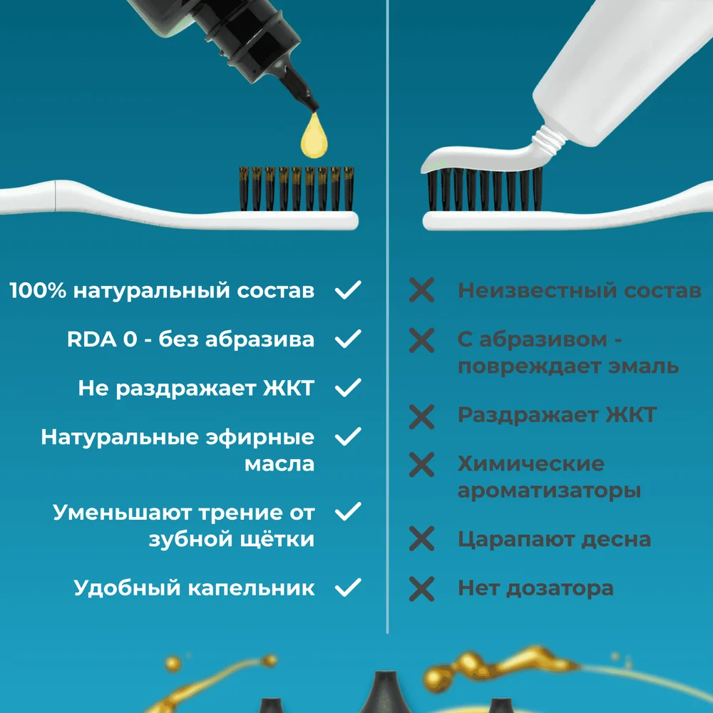 Натуральная масла для ваших зубов и десен