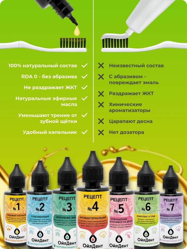 ОйлДент Рецепт №6
8 Трав